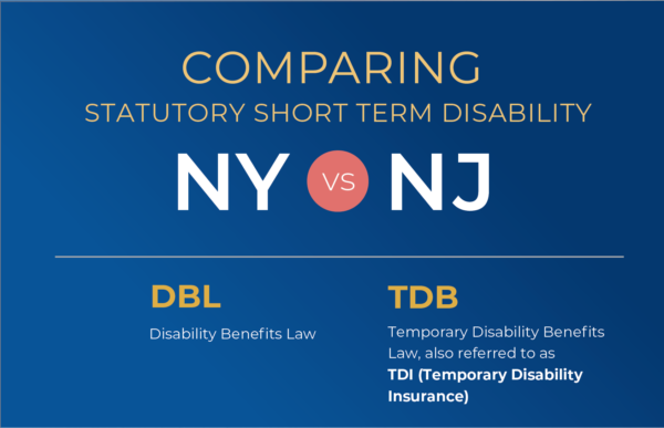 New Jersey and New york short-term disability requirements comparison