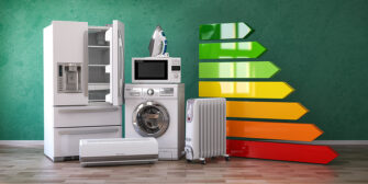 Eco-Friendly Appliances Offer Long-Term Savings And Environmental Benefits